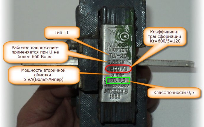 Transformator Coefficient